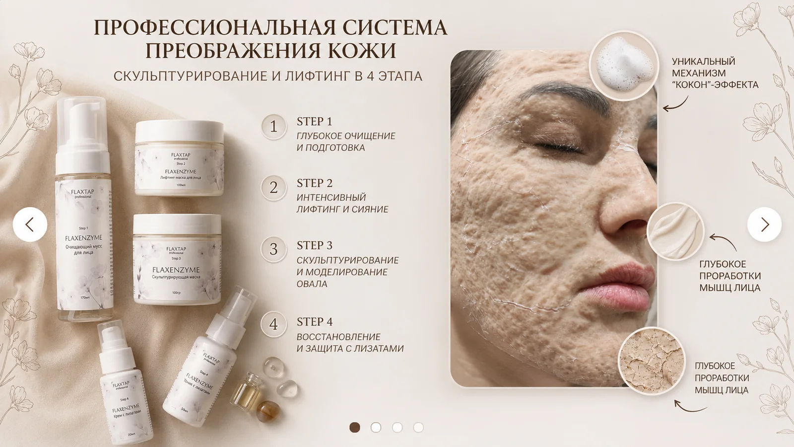 FlaxEnzyme, ферментный уход FlaxTap